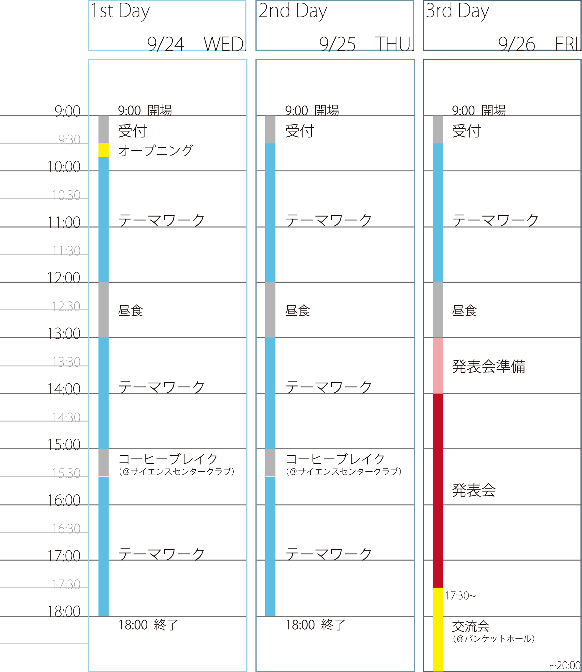 タイムスケジュール