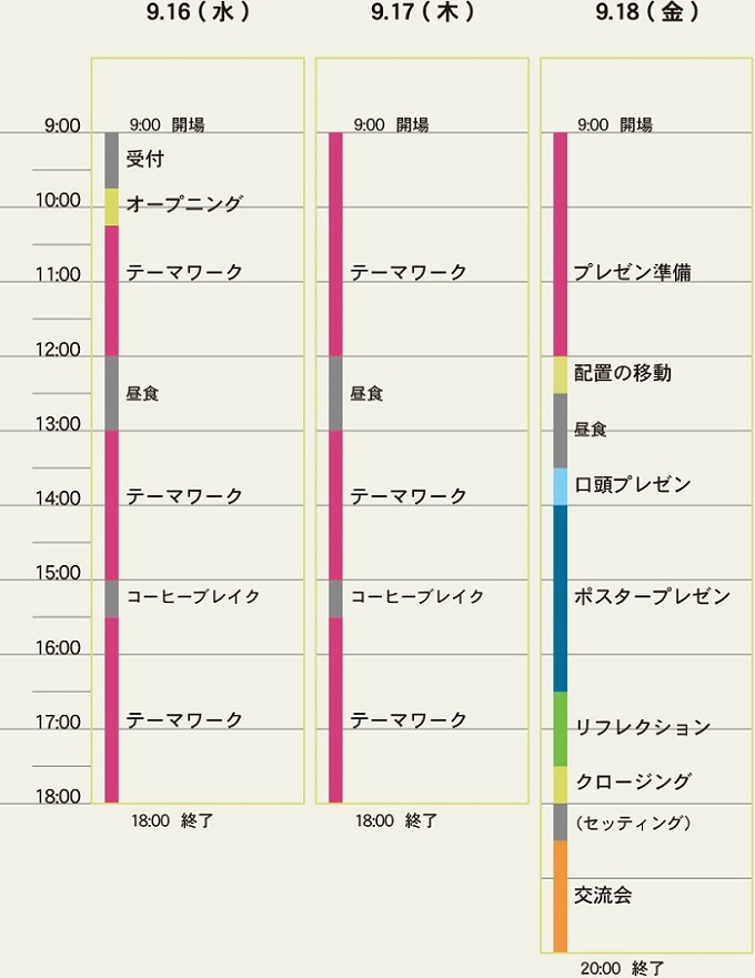 timetable