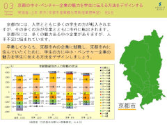 詳しい資料はこちらから（PDF版）