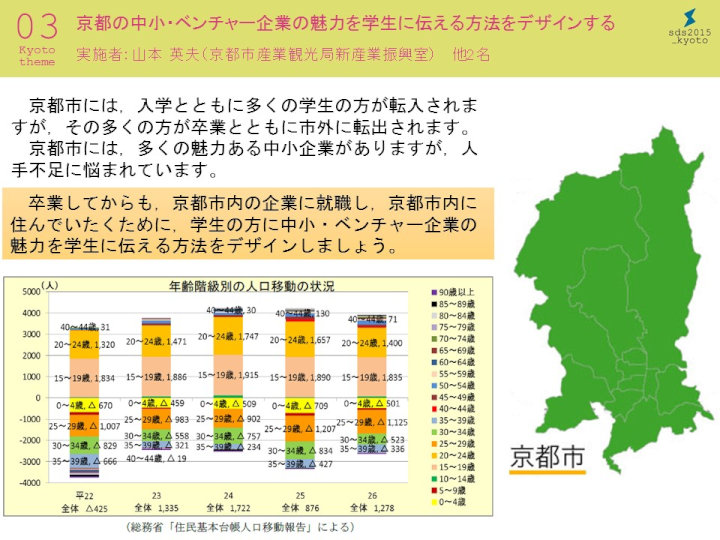 詳しい資料はこちらから（PDF版）