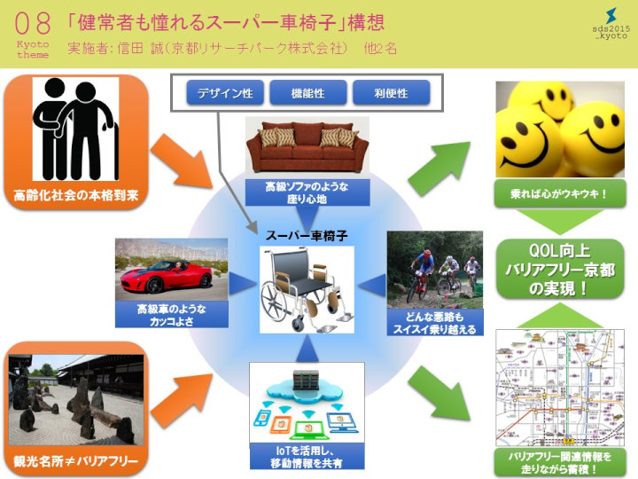 詳しい資料はこちらから（PDF版）