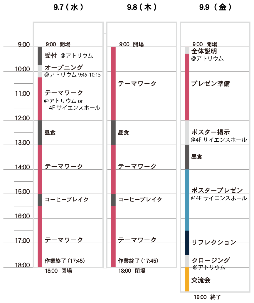 timetable