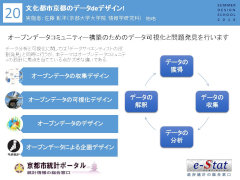 詳しい資料はこちらから