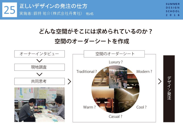 詳しい資料はこちらから