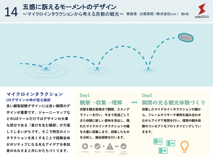 詳しい資料はこちらから