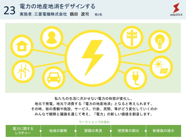 詳しい資料はこちらから
