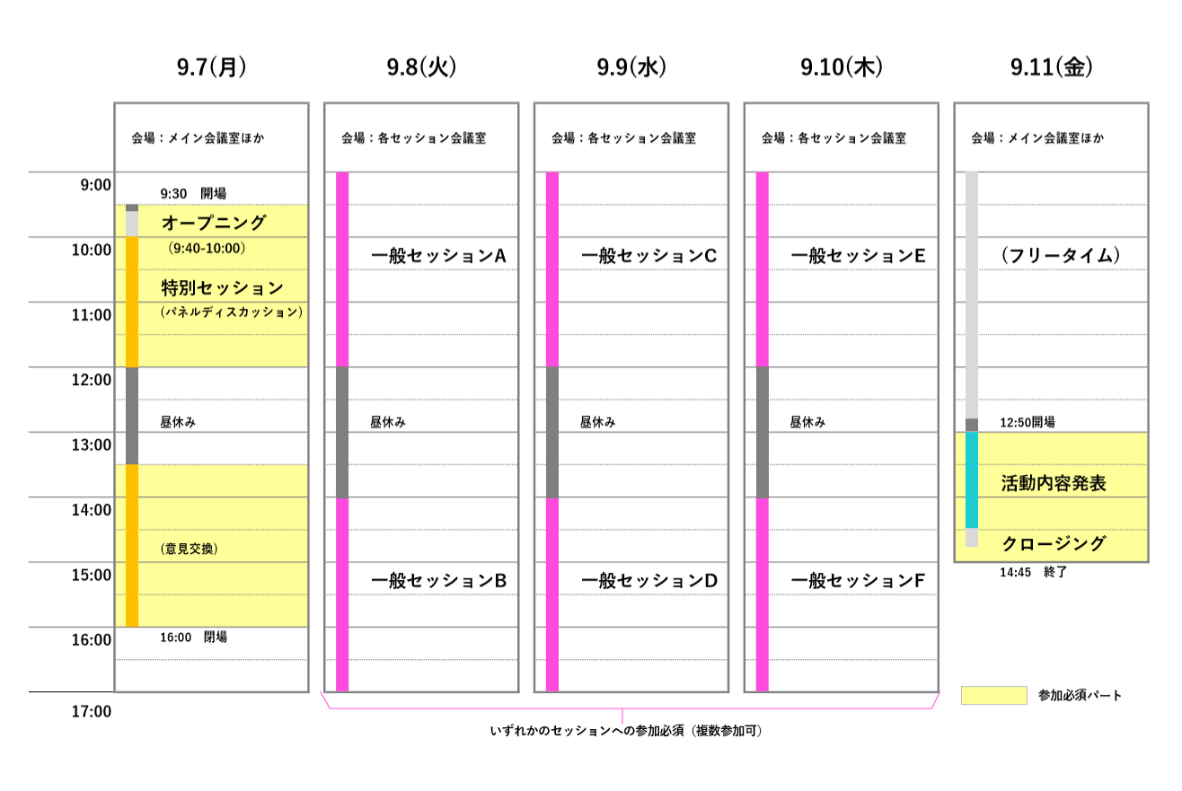 timetable