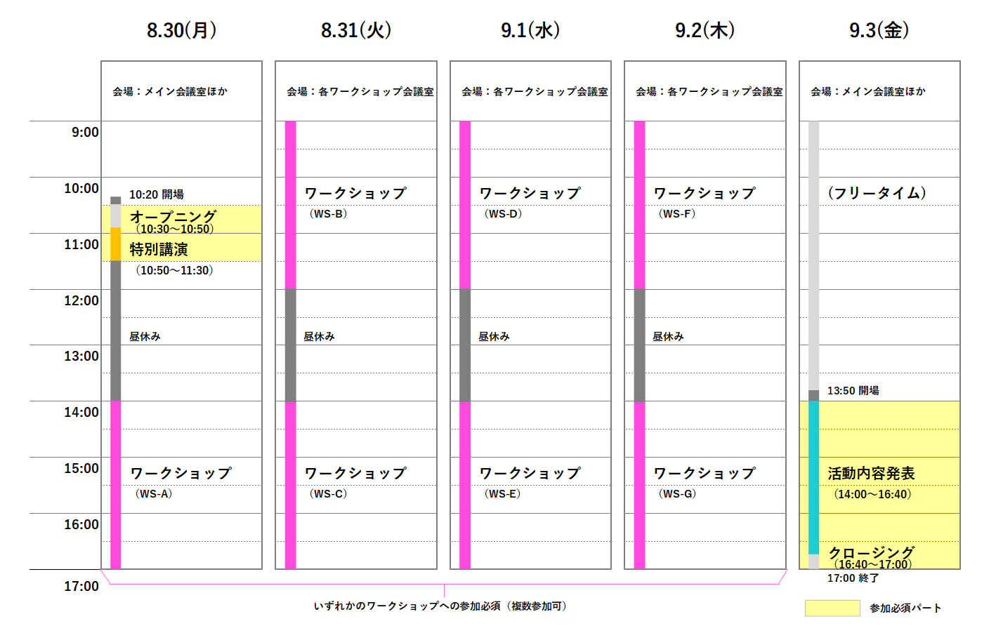 timetable