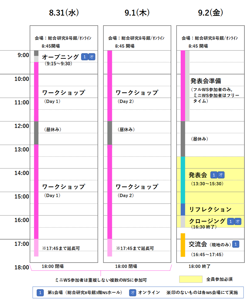 timetable