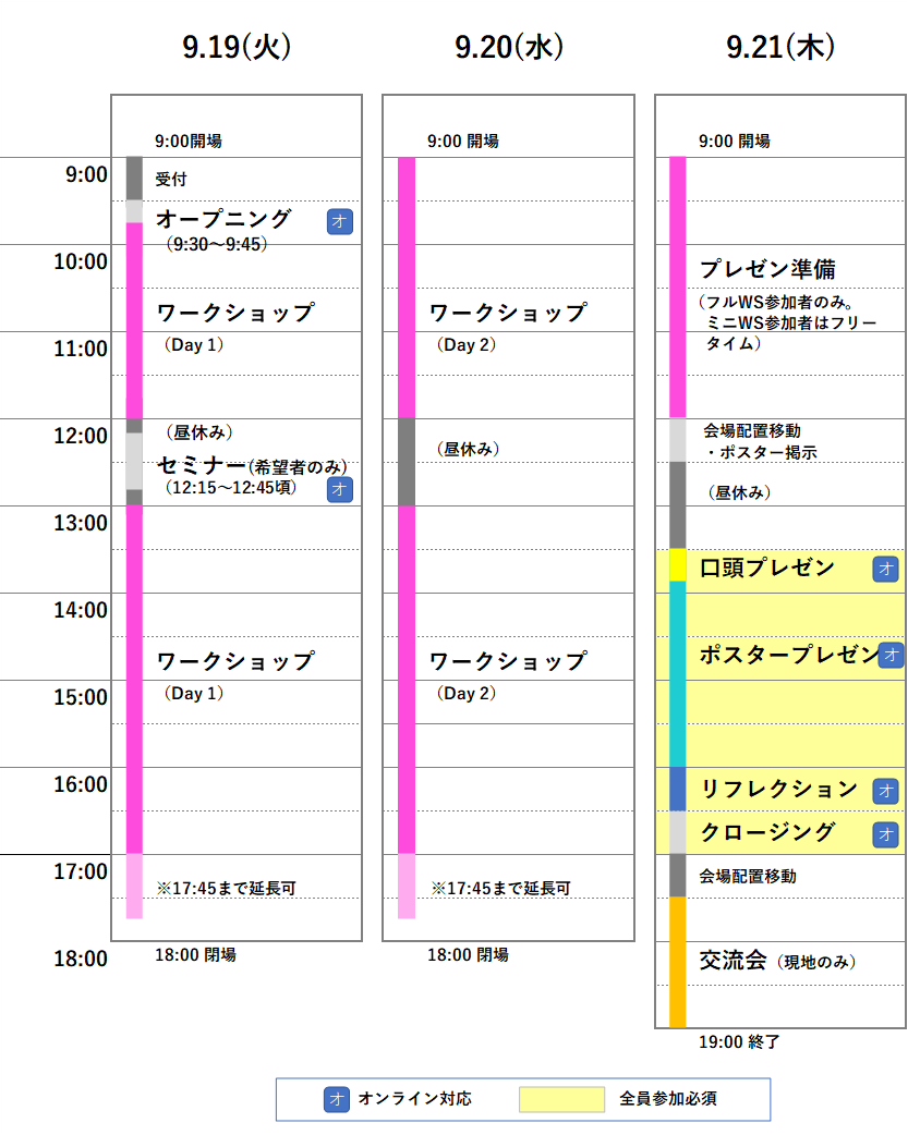 timetable
