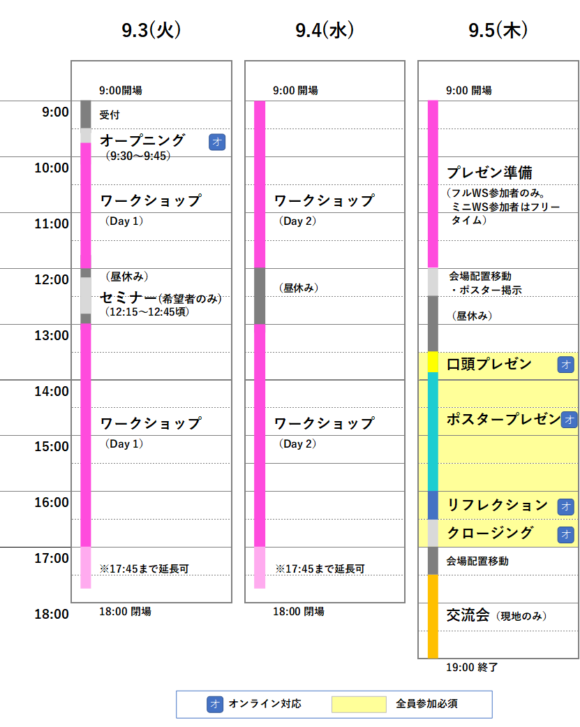 timetable