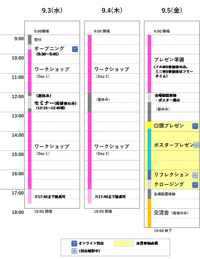 timetable