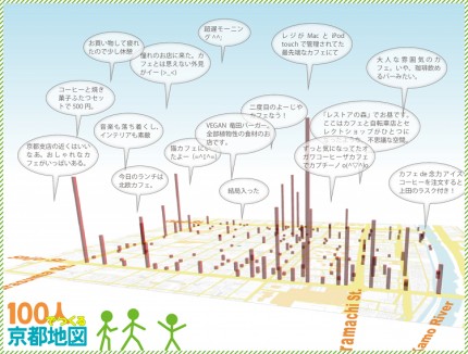 100ninmap